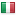 borgoegnazia.com server is located in Italy